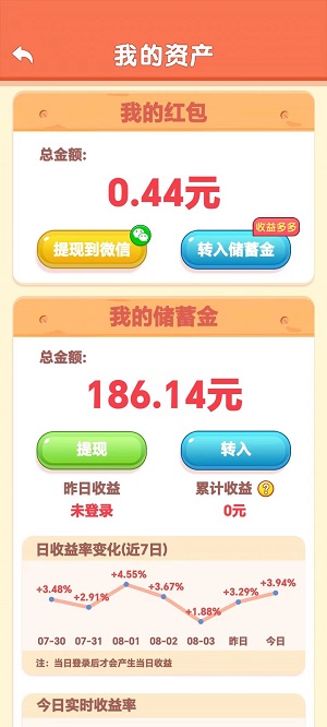 数字之家的界面截图（1）