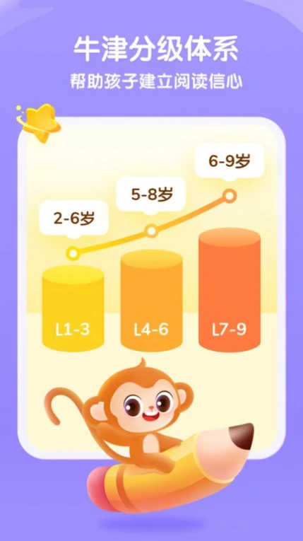 奇奇学的界面截图（2）