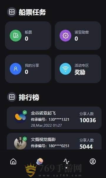 诺亚数商