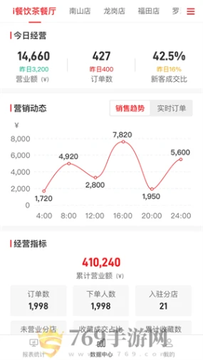 i餐饮的界面截图（3）