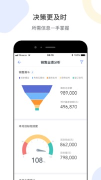 销售易CRM的界面截图（2）