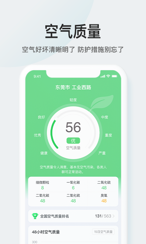51天气的界面截图（3）