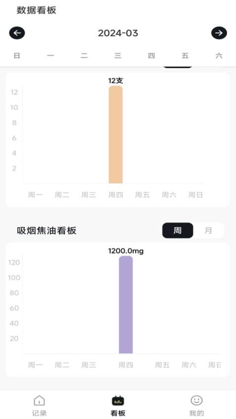 今日戒烟记录app的界面截图（3）